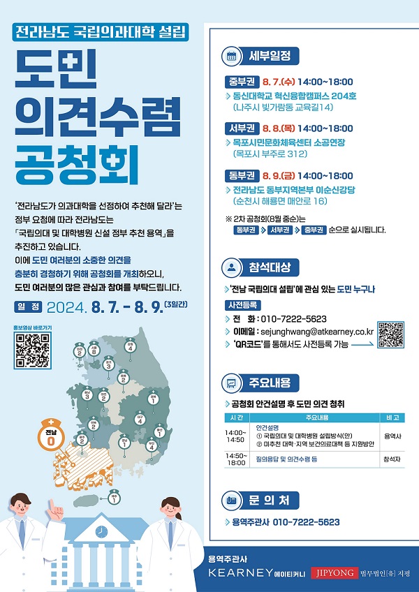 
<br/>전라남도 국립의과대학 설립
<br/>도민
<br/>의견수렴
<br/>공청회
<br/>'전라남도가 의과대학을 선정하여 추천해 달라'는 정부 요청에 따라 전라남도는
<br/>국립의대 및 대학병원 신설 정부 추천 용역」을 추진하고 있습니다.
<br/>이에 도민 여러분의 소중한 의견을
<br/>세부일정
<br/>중부권 8.7.(수) 14:00~18:00 >동신대학교 혁신융합캠퍼스 204호 (나주시 빛가람동 교육길14)
<br/>서부권 8.8.(목) 14:00~18:00 >목포시민문화체육센터 소공연장 (목포시 부주로312)
<br/>동부권 8. 9.(금) 14:00~18:00
<br/>>전라남도 동부지역본부 이순신강당 (순천시 해룡면 매안로 16)
<br/>※ 2차 공청회(8월 중순)는
<br/>동부권 서부권 > 중부권 순으로 실시됩니다.
<br/>충분히 경청하기 위해 공청회를 개최하오니, 도민 여러분의 많은 관심과 참여를 부탁드립니다.
<br/>일정 2024.8.7. -8.9.(3일간)
<br/>홍보영상 바로가기
<br/>2 참석대상
<br/>>'전남 국립의대 설립에 관심 있는 도민 누구나 사전등록
<br/>>전화: 010-7222-5623
<br/>>이메일: sejunghwang@atkearney.co.kr
<br/>> 'QR코드'를 통해서도 사전등록 가능 (QR코드 제공)
<br/>주요내용
<br/>> 공청회 안건설명 후 도민의견 청취
<br/>시간
<br/>안건설명
<br/>주요내용
<br/>14:00- 1 국립의대 및 대학병원 설립방식(안)
<br/>2 미추천 대학·지역보건의료대책 등 지원방안
<br/>14:50
<br/>14:50~
<br/>질의응답 및 의견수렴 등
<br/>18:00
<br/>문의처
<br/>>용역주관사 010-7222-5623
<br/>용역주관사
<br/>비고
<br/>용역사
<br/>참석자
<br/>KEARNEY 에이티커니
<br/>JIPYONG 법무법인 [유] 지평
