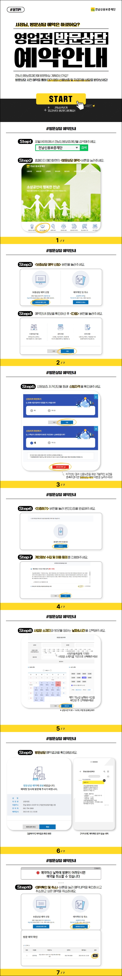 #꿀TIP 사장님, 방문상담 예약은 하셨어요? 영업점 방문상담 예약안내 전남신용보증재단에 방문하실 계획이신가요? 방문상담 사전예약을 통해 대기없이 신용보증 및 자금지원 상담을 받아보세요!START 전남신보가 지금부터 알려드릴게요- 전남신용보증재단 - #방문상담 예약안내 1/7 Step1 포털사이트에서 전남신용보증재단을 검색해주세요. (전남신용보증재단 검색) Step2 홈페이지 메인화면의 <방문상담 예약> 버튼을 눌러주세요 #방문상담 예약안내 2/7 Step3 <보증상담 예약 신청> 버튼을 눌러주세요 Step4 예약안내 정보를 확인하신 후 <다음>버튼을 눌러주세요 #방문상담 예약안내 3/7 Step5 신용보증 자가진단을 통해 신청자격을 확인해주세요 -자가진단 결과 신용보증을 위한 기본적인 요건을 충족하셨다면 방문상담 예약 버튼을 눌러주세요 #방문상담 예약안내 4/7 Step6 <인증하기> 버튼을 눌러 본인인증을 완료해주세요. Step7 개인정보 수집 및 이용 동의를 진행해주세요 #방문상담 예약안내 5/7 Step8 사업장 소재지와 방문을 원하는 날짜 시간을 선택해주세요 - 사업자등록증에 기재된 사업장 소재지를 기준으로 선택해주세요! - 예약 가능한 날짜와 시간을 확인한 후 선택해주세요! - 상담시간 :　09:30 ~ 16:00, 주말 및 공휴일 휴무 #방문상담 예약안내 6/7 Step9 방문상담 예약결과를 확인해보세요 - [홈페이지]예약결과 확인 화면 - [카카오톡]예약확인 문자 발송 내역 #방문상담 예약안내 7/7 예약하신 날짜에 방문이 어려우시면 예약을 취소할 수 있습니다 Step10 <예약확인 및 취소>버튼을 눌러 예약내역을 확인하시고 취소하고 싶은 예약을 취소하세요 