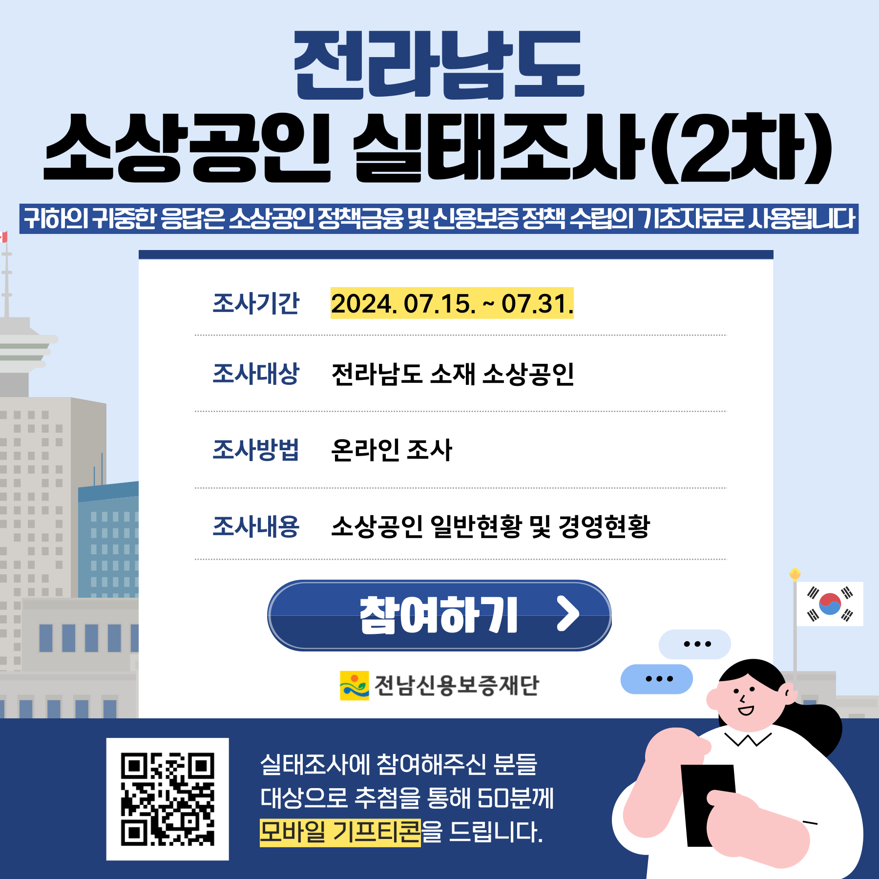 전라남도 소상공인 실태조사 (2차)
<br/>귀하의 귀중한 응답은 소상공인 정책금융 및 신용보증정택 수립의 기초자료로 사용됩니다.
<br/>조사기간 : 2024.07.15 ~ 07.31
<br/>조사대상 : 전라남도 소재 소상공인
<br/>조사방법 : 온라인 조사
<br/>조사내용 : 소상공인 일반현황 및 경영현황
<br/>참여하기 - 전남신용보증재단-
<br/>(QR코드 제공)
<br/>실태조사에 참여해주신 분들 재상으로 추첨을 통해 50분께 모바일 기프티콘을 드립니다.